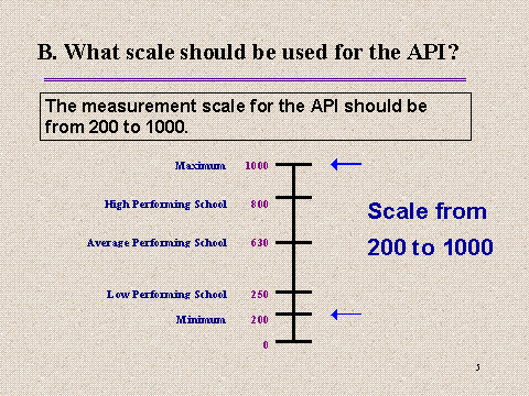California State Achievement Test of 1999 California State Achievement Test of 1999